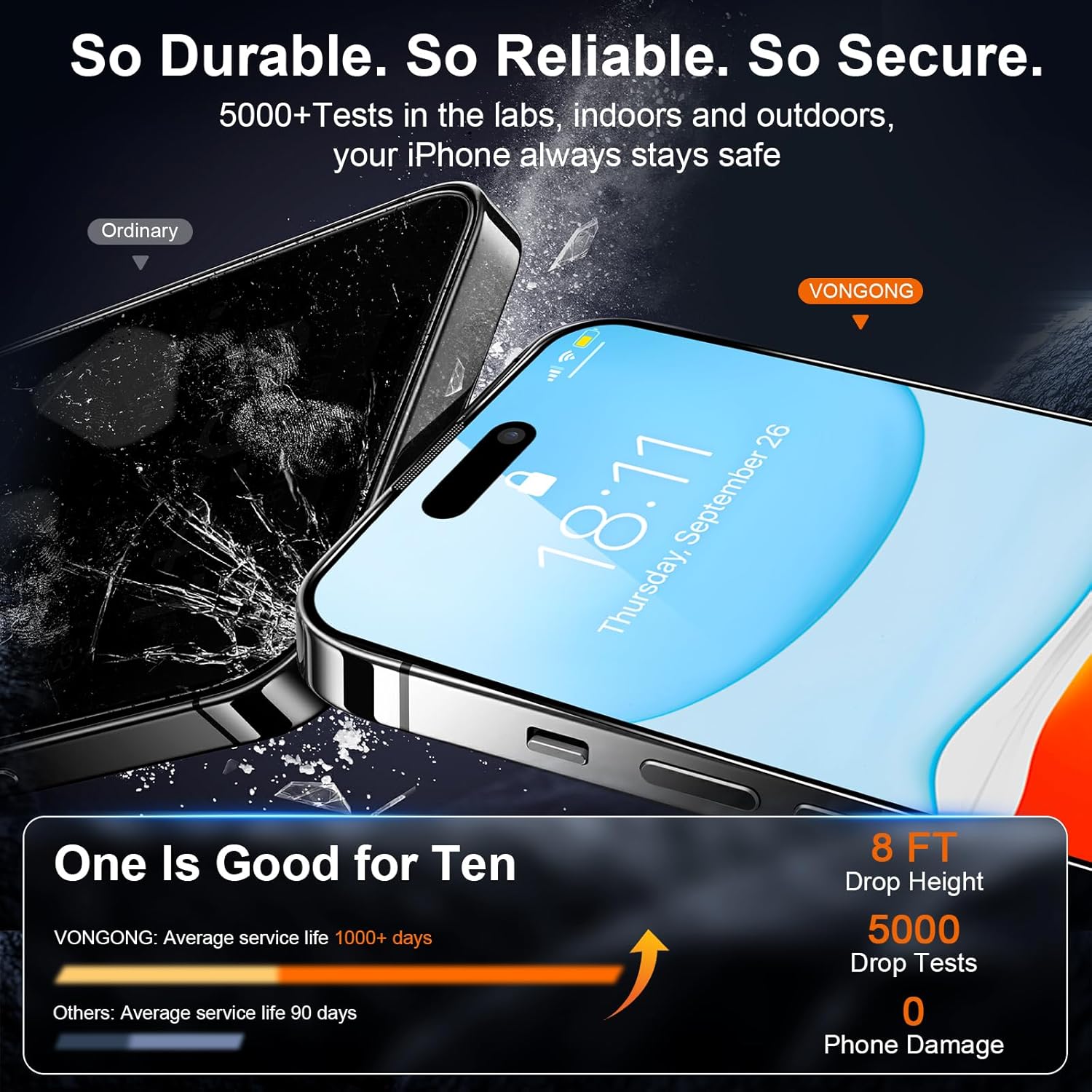 2 Pack Screen Protector for iPhone 16 Pro Max,Durable and Drop-Proof with 9H Hardness,Bubble-and-Dust-Free 16 Pro Max HD High-Aluminum Tempered Glass,Easy Installation Exclusively