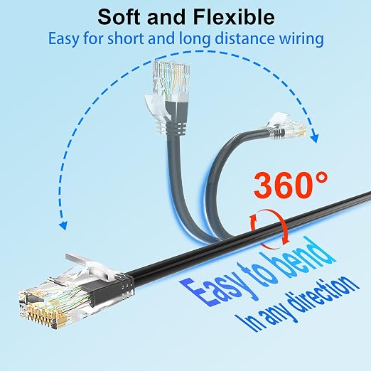Cat 6 Patch Cables 3 feet, Slim Cat6a Ethernet Patch Cable 10Gbps 550Mhz - Image 4