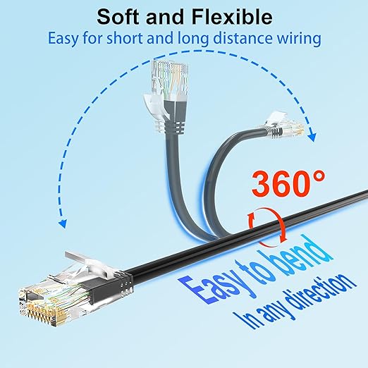 Cat 6 Patch Cable 100 feet, Slim Cat6a Ethernet Cable 10Gbps 550Mhz, UTP Pure - Image 4