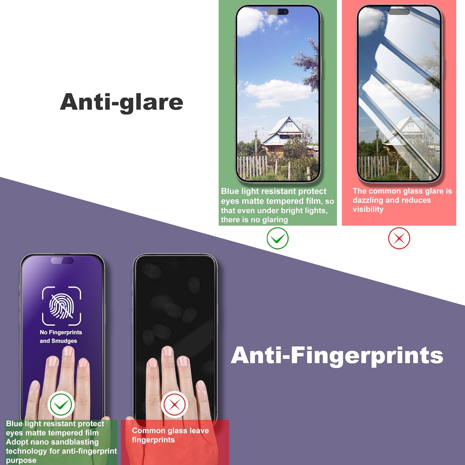 2 Pack Anti Blue Light Matte Screen Protector for iPhone 15 Pro Max, 9H Tempered Glass, Full Coverage, Anti-Fingerprint, Auto Dust-Elimination, No Bubble, Easy Installation