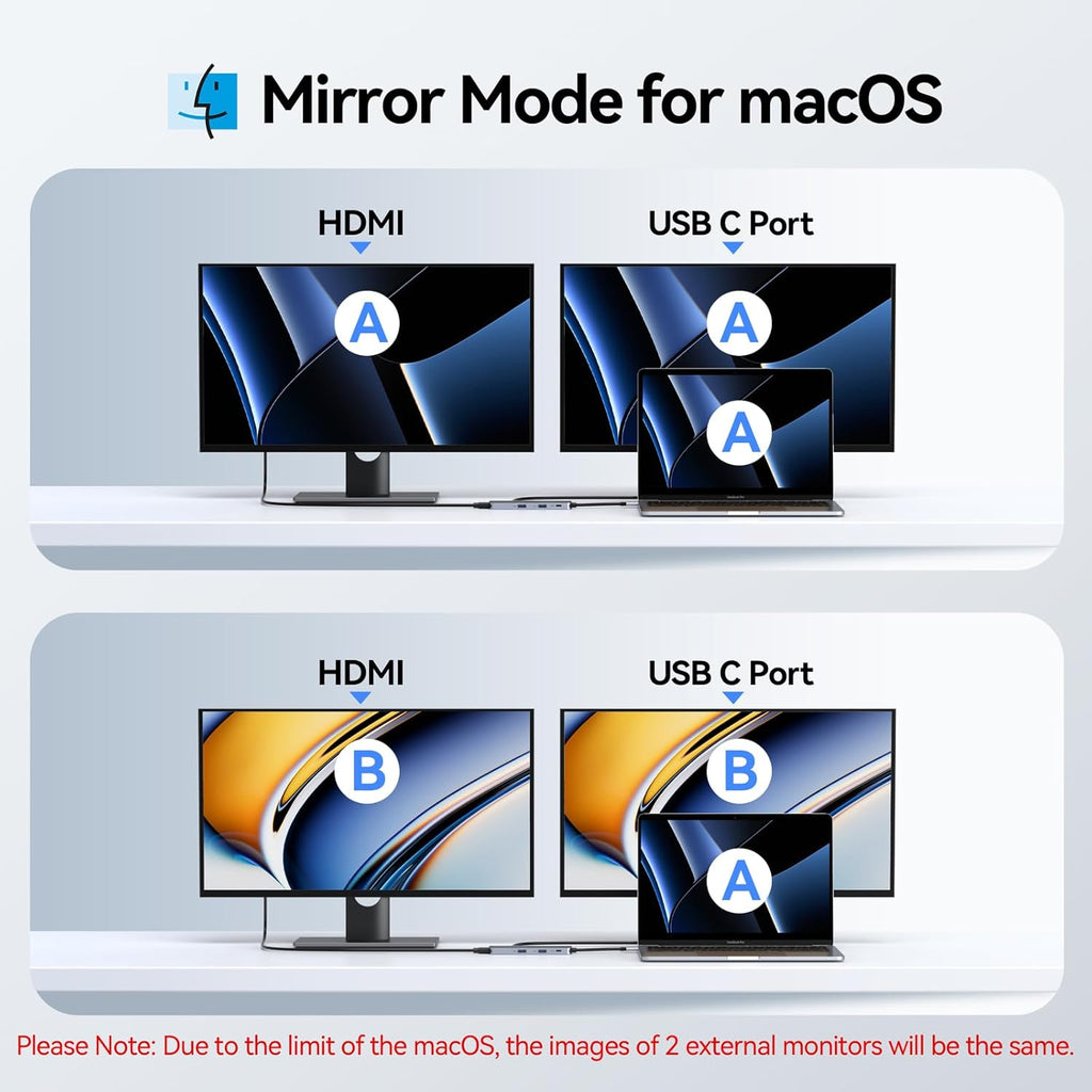 USB C Hub HDMI Adapter for MacBook Pro/Air, 8 in 1 USB C Video Hub with HDMI 4K@60Hz,SD/TF,USB C Data Port,100W PD,USB 3.0 USB CDongle Compatible for Dell XPS/Lenovo Thinkpad/HP/Surface/Yoga etc