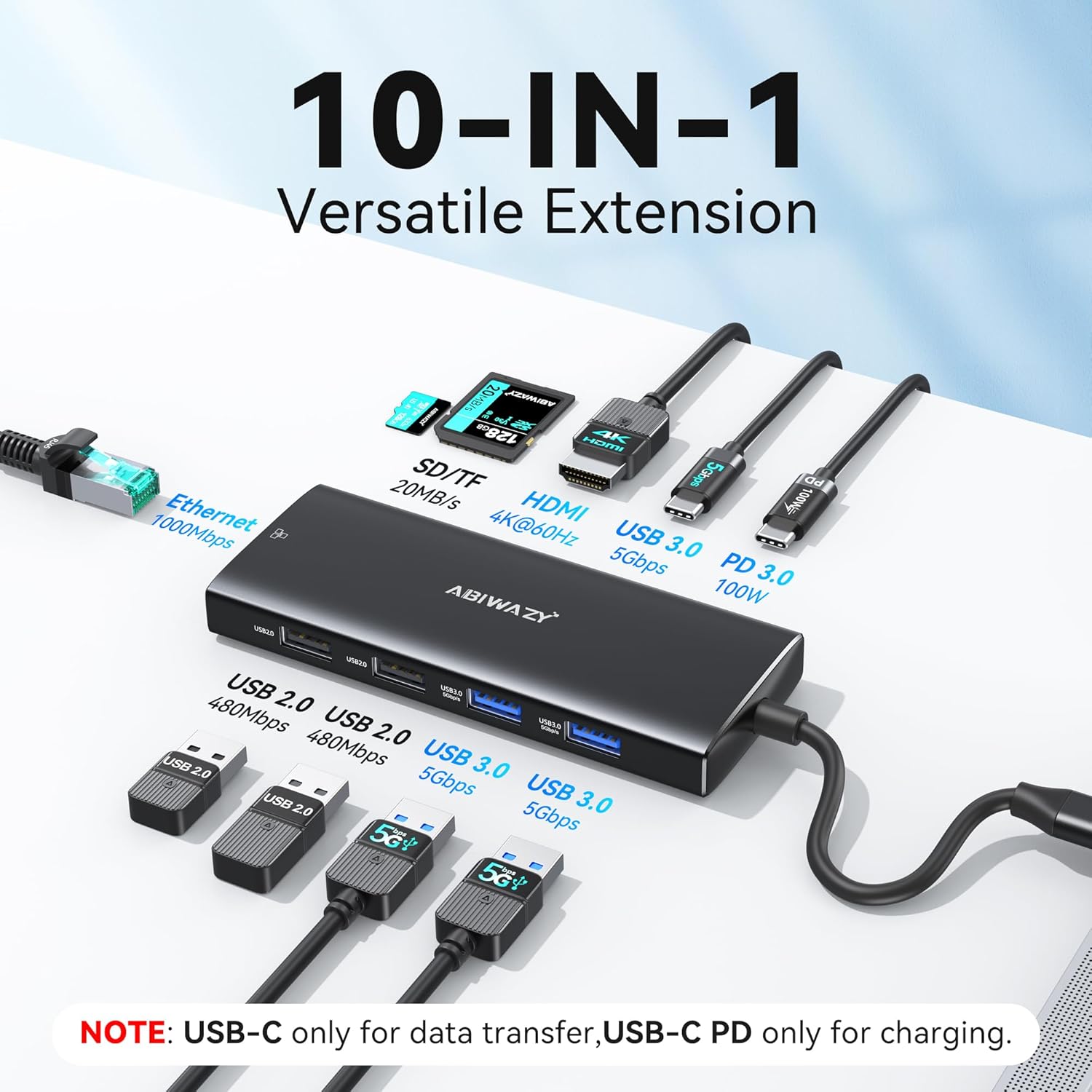 ABIWAZY USB C Hub Multiport Adapter, 10 in 1 USBC to Ethernet Adapter with 4K HDMI, Ethernet Gigabit, 100W PD, USB-C Data Port and SD/TF Slot for MacBook Pro/Air, Dell XPS, iPad Pro, Galaxy (Black)