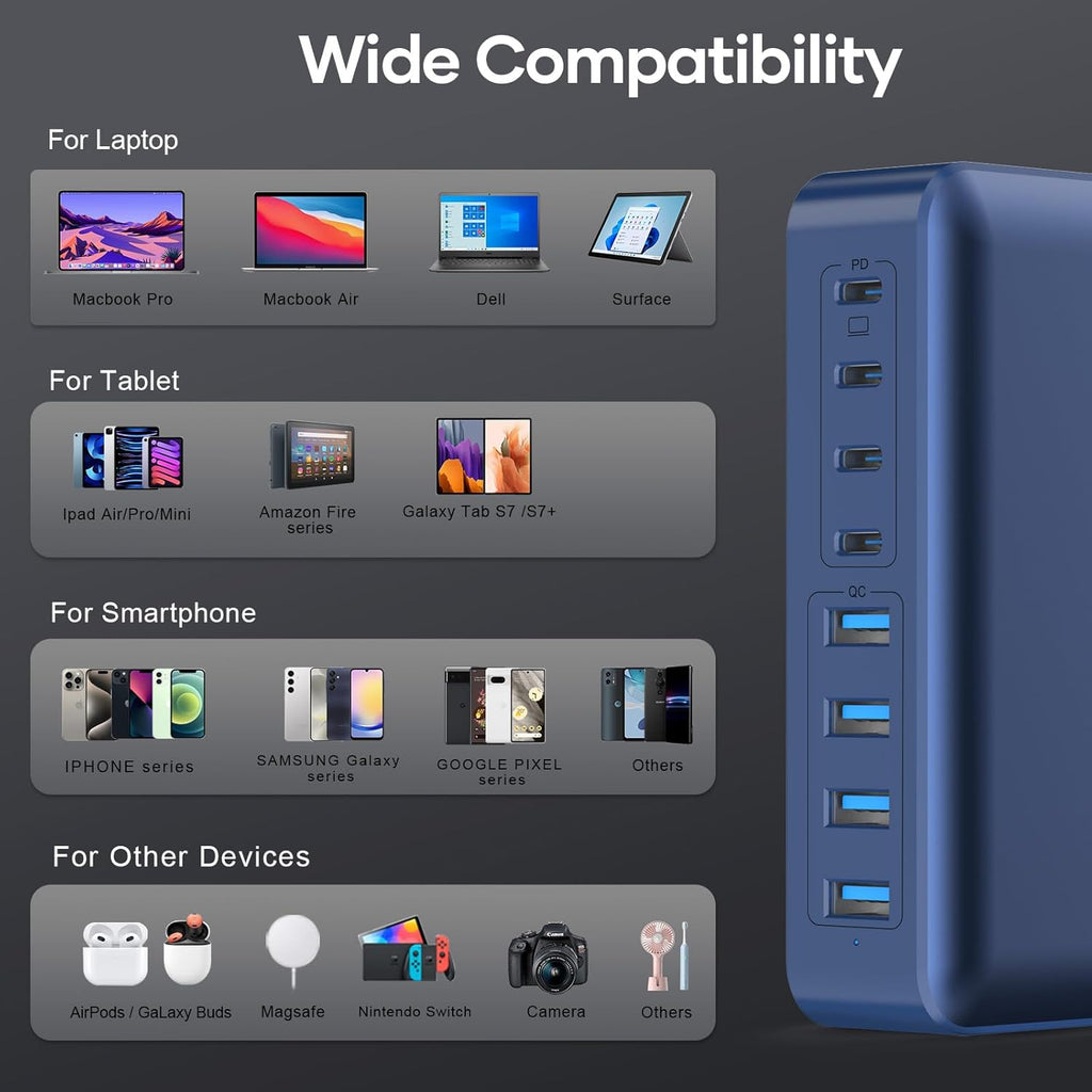 8-Port iPhone Charger Fast Charging 200W with Flat Plug, Braided Power Cord, and On/Off Switch- USB Charging Hub for iPhone, iPad, MacBook and More- 65W C Port Power Adapter for Laptops