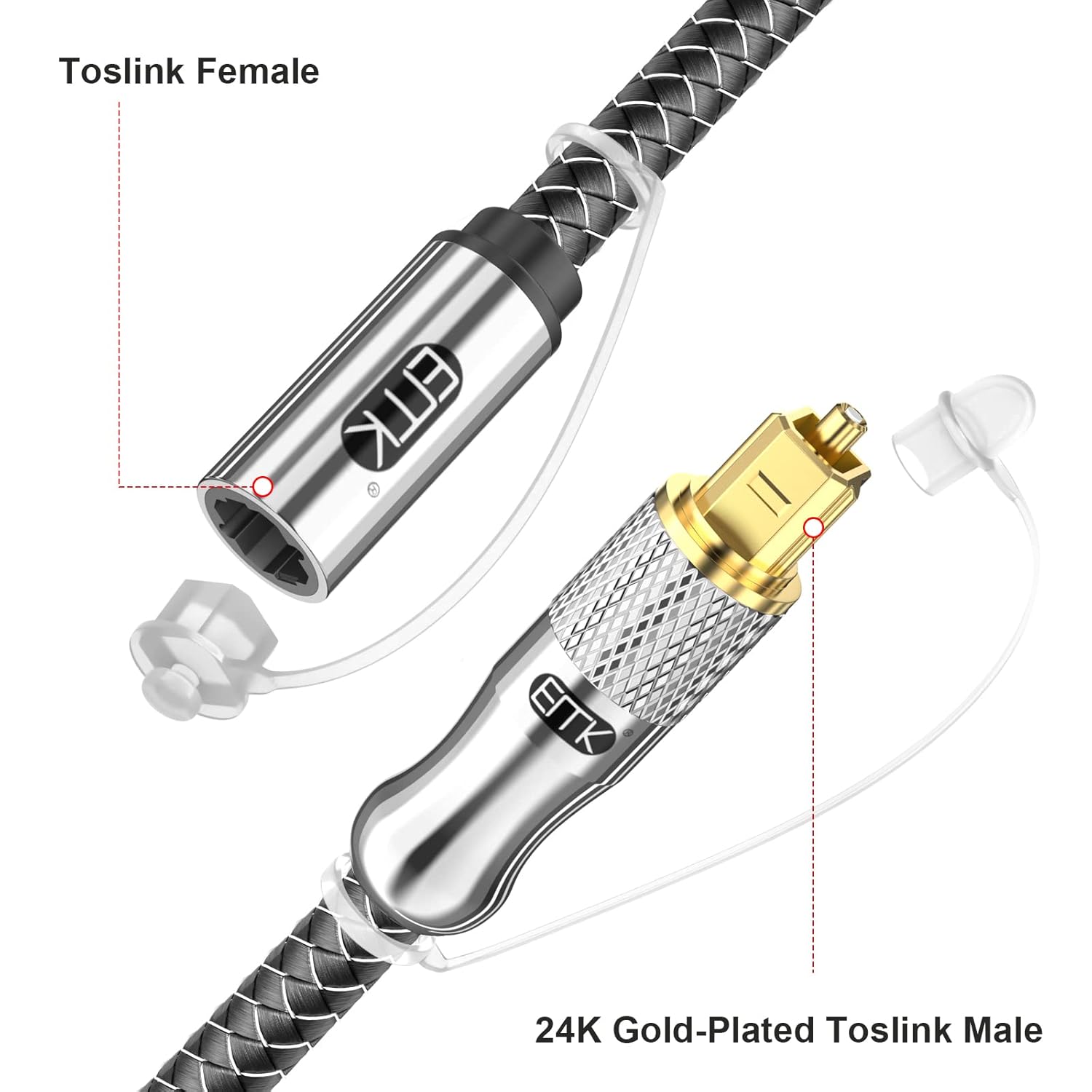 EMK Optical Cable Extension, 24K Gold-Plated Optical Audio Cable Toslink Female to Male Audio Extended Cable Compatible for Sound Bar (1.5 Feet/0.5M, Optic Extension, Silver2)