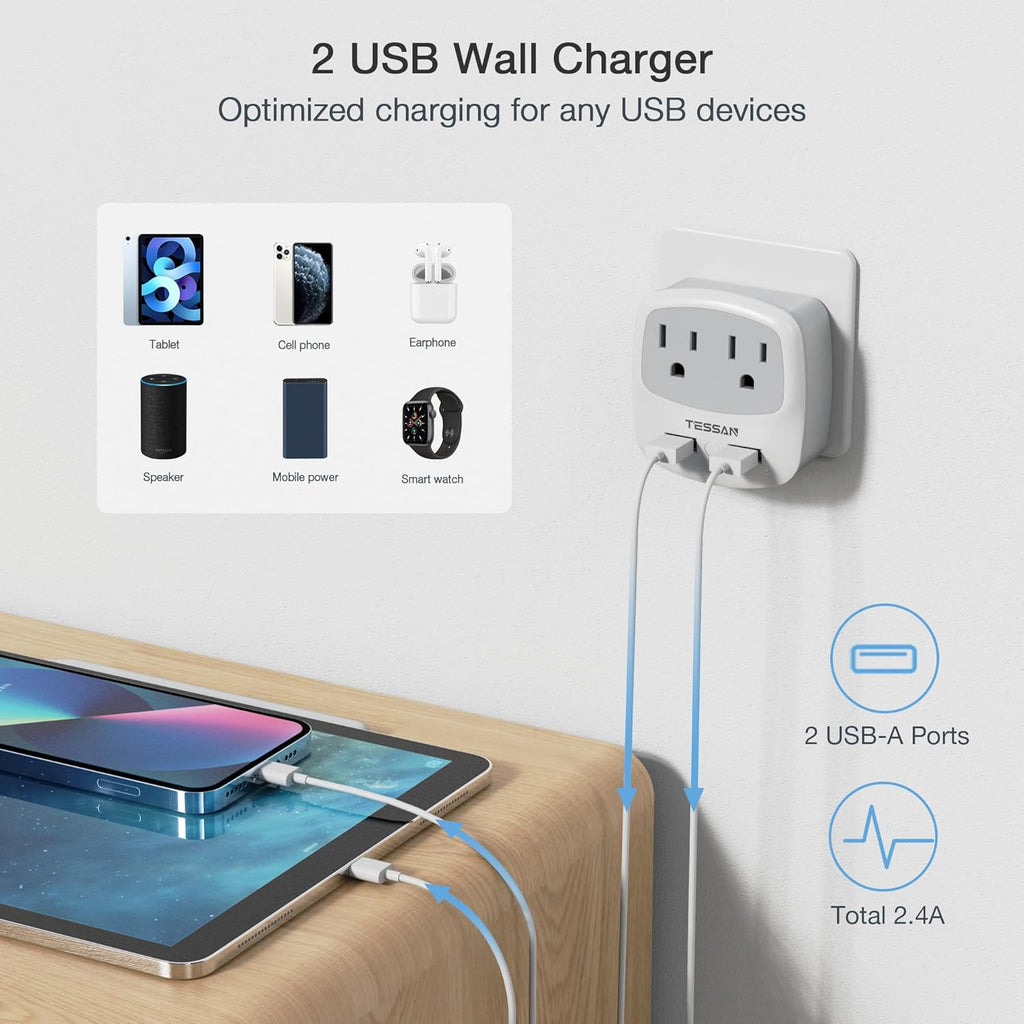 UK Ireland Travel Plug Adapter, TESSAN Type G Power Adaptor with 2 USB Charger Ports 2 American Outlets, US to Scotland London England British Irish Kenya Dubai Qatar