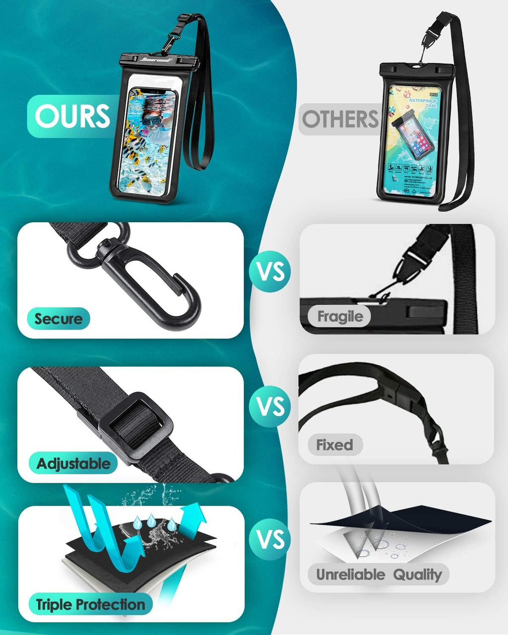 Hiearcool Universal Waterproof Case, Waterproof Phone Pouch Compatible for iPhone 16 15 14 13 Pro Max XS Plus Samsung Galaxy S22 Cellphone Up to 8.3", IPX8 Cellphone Beach Bag for Travel - 2 Pack