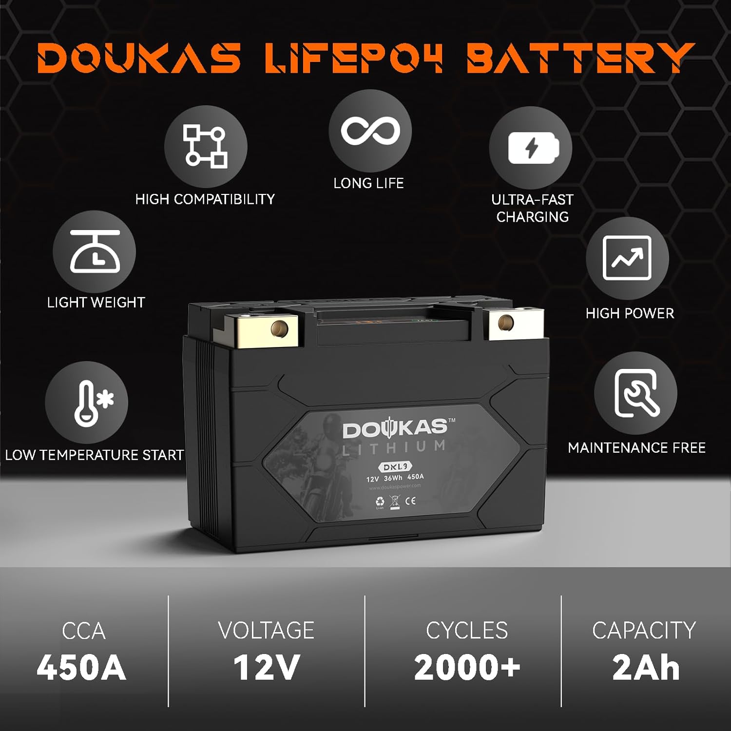 DKL9 450A LiFePO4 Motorcycle Lithium Battery, 12V 3Ah Powersports Battery, Compatible Jet Ski, Quad, Scooter, Generator Battery, Snowmobile