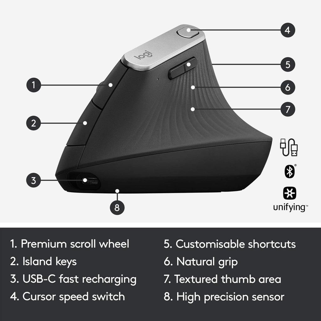 Logitech MX Vertical Wireless Mouse – Ergonomic Design Reduces Muscle Strain, Move Content Between 3 Windows and Apple Computers, Rechargeable, Graphite