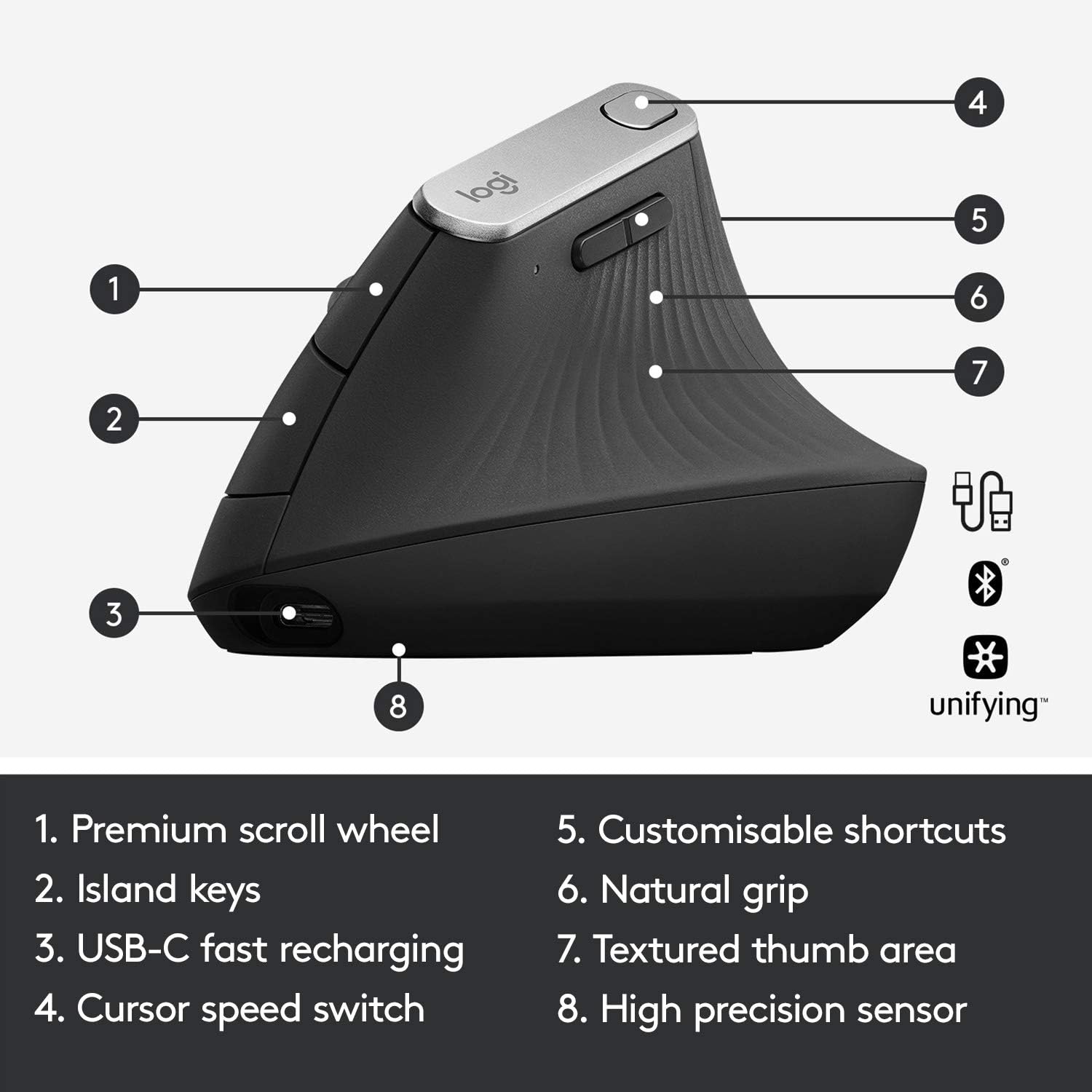 Logitech MX Vertical Wireless Mouse – Ergonomic Design Reduces Muscle Strain, Move Content Between 3 Windows and Apple Computers, Rechargeable, Graphite