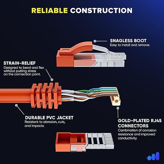 Maximm Cat 6 Ethernet Cable 25 ft - Image 3