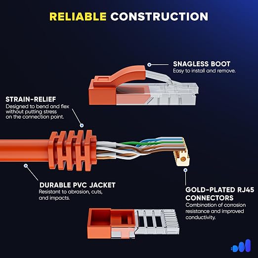 Maximm Cat 6 Ethernet Cable - 2 ft - High-Speed LAN - Image 3
