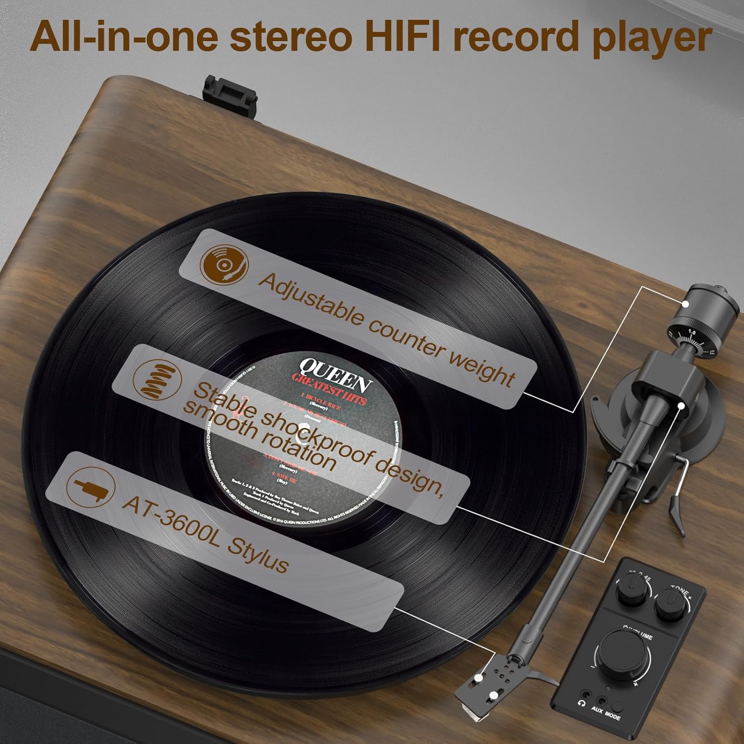 Record Player High-Fidelity Turntable with 2.1 Channel Sound System Built-in Subwoofer for Enhanced Bass, Vinyl Record Player with Magnetic Cartridge BT5.3 Playback RCA Out Aux in Belt-Drive 33/45RPM