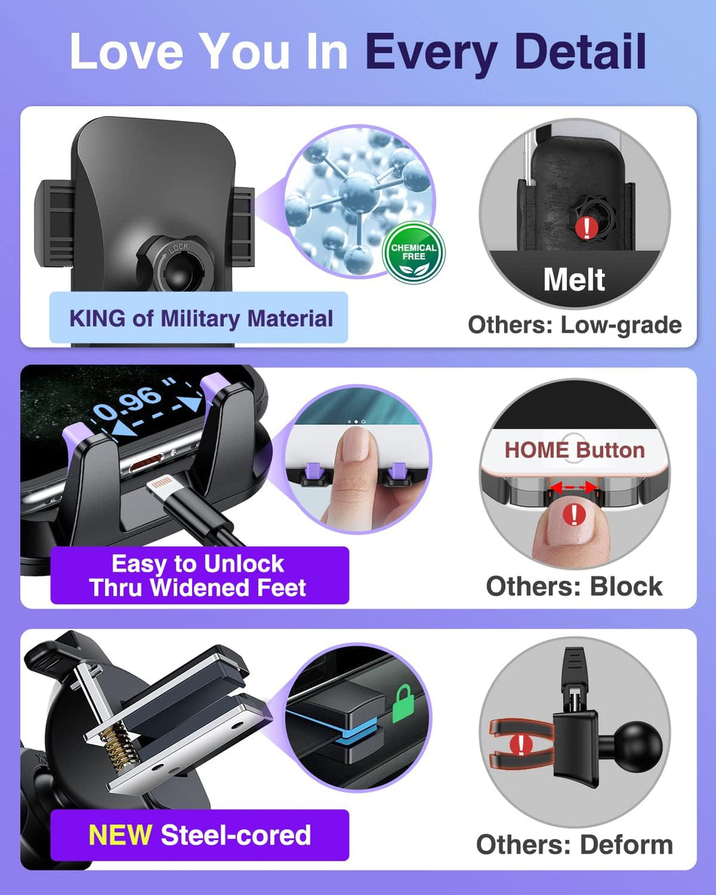 VANMASS 2025【Strongest & Military-Grade】Car Phone Mount【Patent & Safety Certs】Ultimate Cell Phone Holder Handsfree Stand for Dashboard Window Vent for iPhone 16 Pro Max 15 14 13 Samsung Android Truck