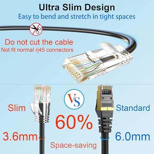 Cat 6 Patch Cable 25 feet, Slim Cat6a Ethernet Cable 10Gbps 550Mhz, UTP Pure - Image 3