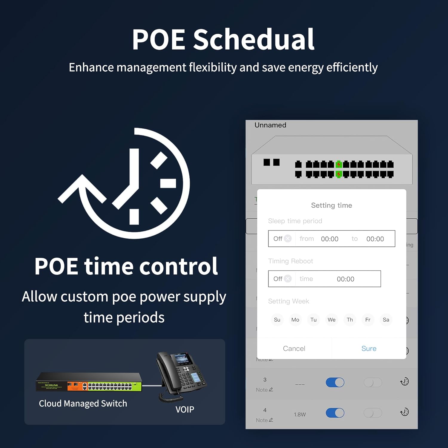 24 Port Gigabit POE+ Switch, Easy Smart Cloud Managed Swtich, 24*POE+ RJ45 Ports@ 360W with 2 UPLINK and 2*1G SFP, Rackmount, Port Mirroring for Small Bessiness, Metal Case, Vlan.