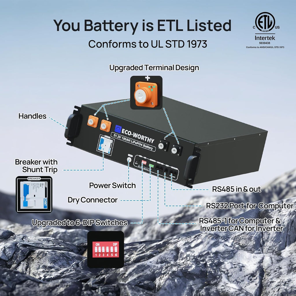 ECO-WORTHY Home Power Station Backup Power,AC 10000W Output+10240Wh LiFePO4 Battery Support Communication,Bluetooth and WiFi,Fast Charge,for Home Backup,Emergency,Solar System Components