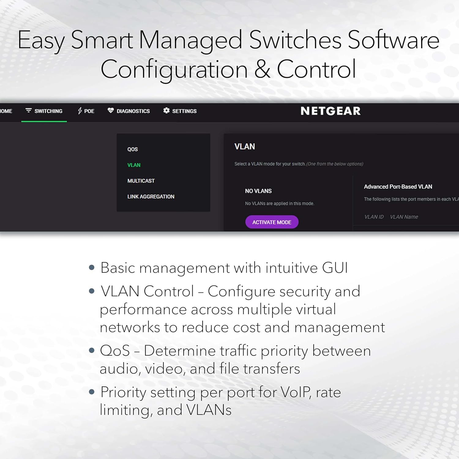 NETGEAR 5 Port PoE Gigabit Ethernet Easy Smart Managed Essentials Switch (GS305EPP) - with 4 x PoE+ @ 120W, Desktop or Wall Mount