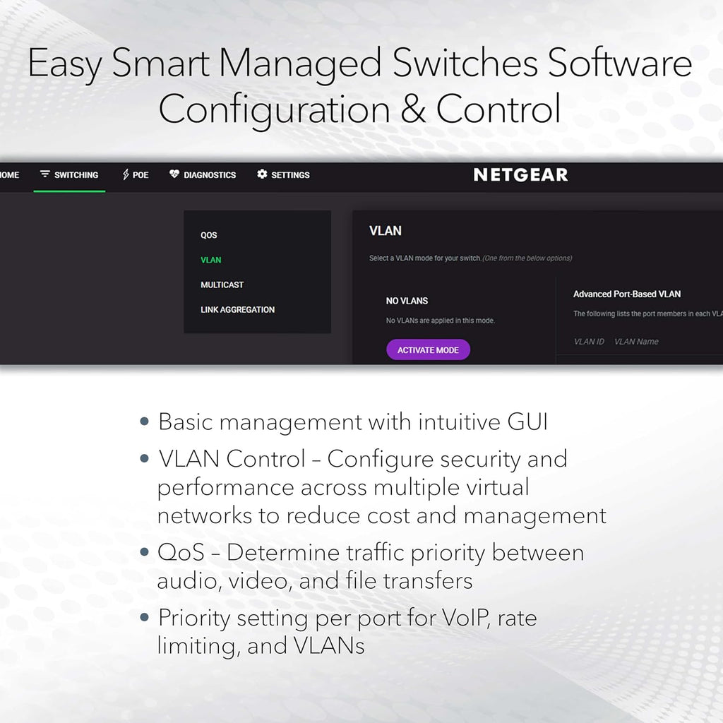 NETGEAR 5-Port Gigabit Ethernet Easy Smart Managed Switch (GS105Ev2) - Managed, Desktop or Wall Mount, and Limited Lifetime Protection