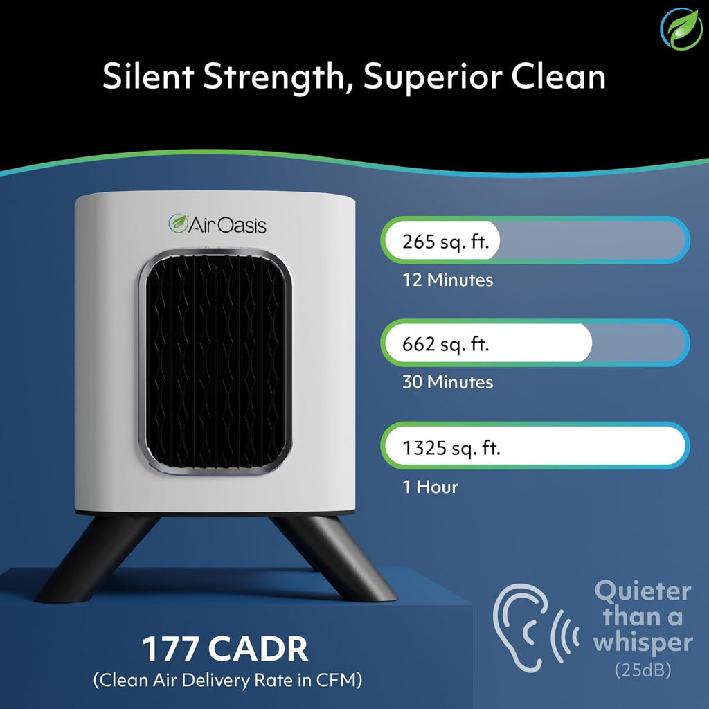 Air Oasis iAdapt 2.0 H13 HEPA Filter Air Purifier | Clean Air Starter Bundle | 3 Air Purifiers, 1x Small, 1x Medium & 1x Large Air Purifier