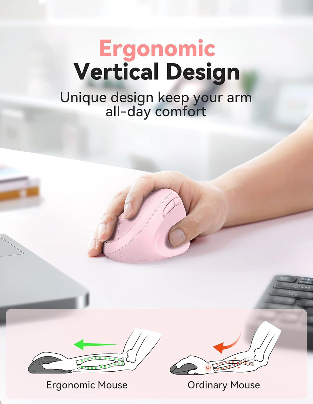TECKNET Ergonomic Mouse, 4800 DPI Wireless Vertical Mouse, 5 Adjustable DPI Levels, 6 Buttons, 2.4G Silent Wireless Mouse for Laptop, PC, Chromebook - Pink