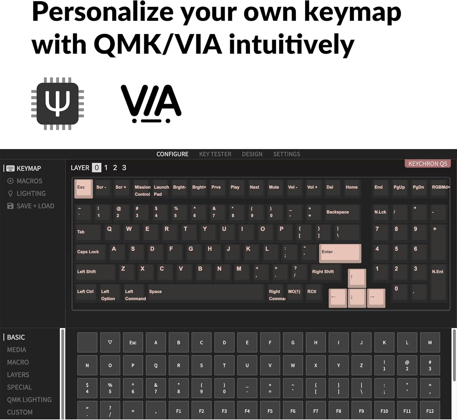 Keychron Q5 Wired Custom Mechanical Keyboard Full Aluminum Barebone Version, Hot-Swappable 96% Layout, Double-Gasket DIY Kit, QMK/VIA Programmable Macro Compatible with Mac Windows Linux - Blue