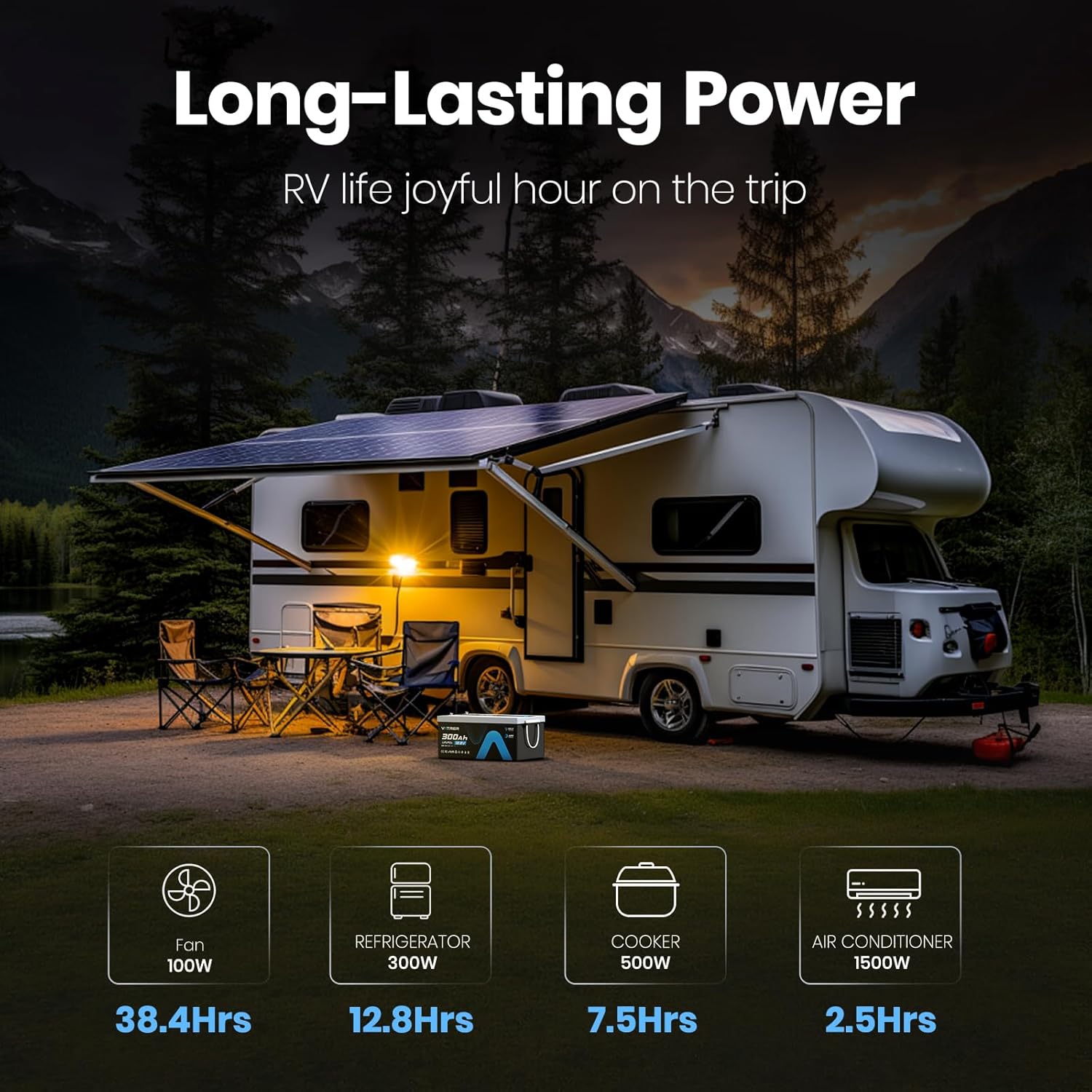 12V 300AH Bluetooth LiFePO4 Lithium Battery with Self-Heating, Built-in 200A BMS, Supports Low Temp Charging(-4°F), 5000+ Cycles, Max 2560W Power, Perfect for RV/Camper and Off-Grid Applications, etc.