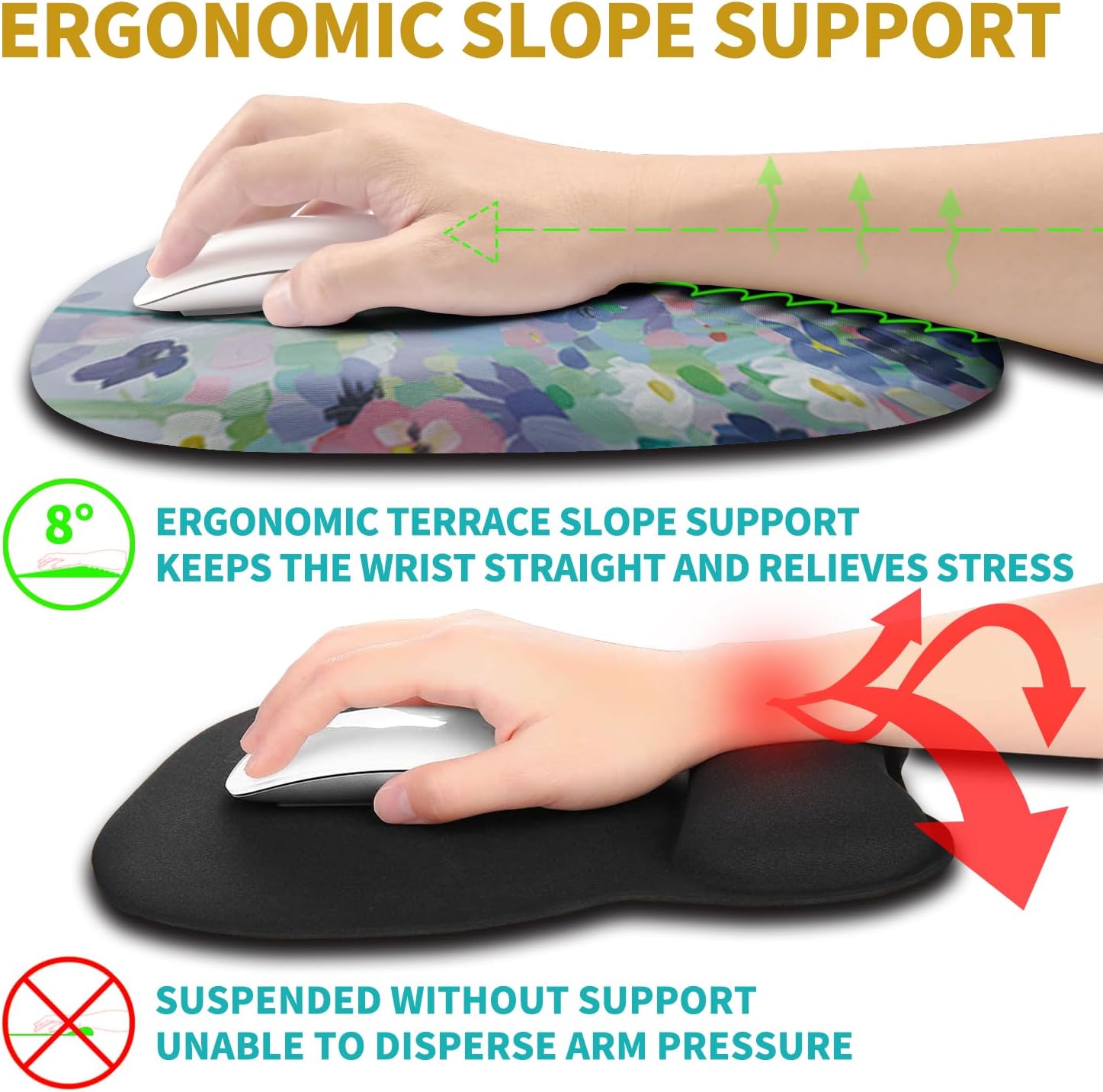 Hokafenle Ergonomic Mouse Pad Wrist Support with Stepped-Wedge Design, Wrist Rest Pain Relief Mousepad Filled with Memory Foam, Carpal Tunnel Mousepad for Wireless Mouse(12x8 inch, Painting Flowers)