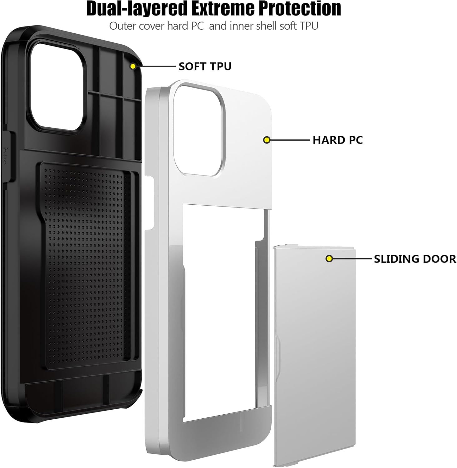 Nvollnoe for iPhone 12 Pro Max Case with Card Holder Heavy Duty Protective Dual Layer Shockproof Hidden Card Slot Slim Wallet Case for iPhone 12 Pro Max for Men&Women(White)