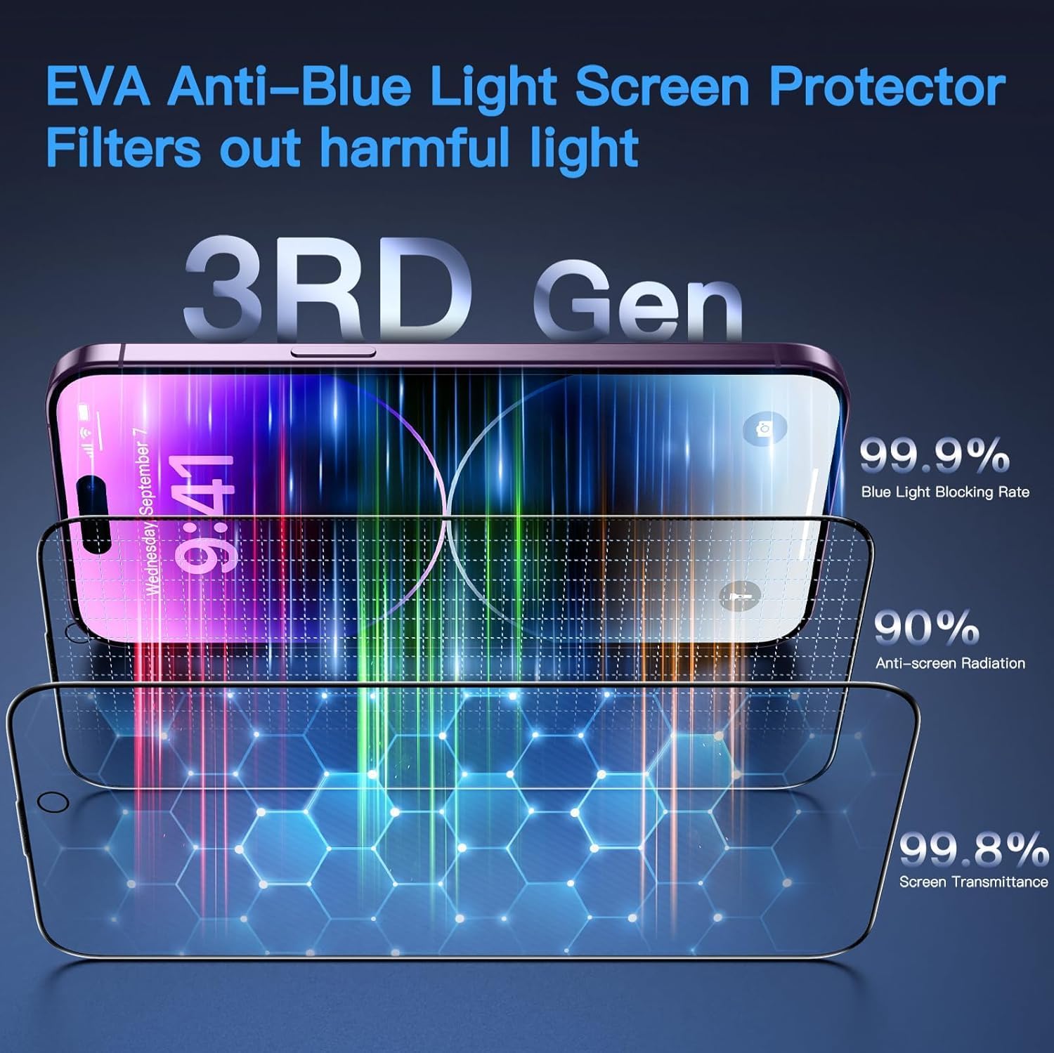 Uyiton Anti-Blue Light for iPhone 14 Pro Max Screen Protector - Unbreak-Glass Full Coverage Case Friendly Scratch Resistance 9H Tempered Glass Screen Protector for iPhone 14 Pro Max, 2 Pack