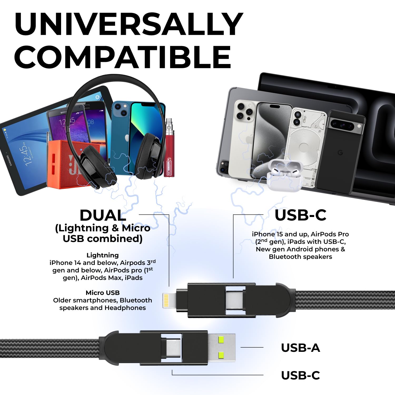 Rolling Square inCharge XL 6-in-1 Multi Charging Cable with 100W Ultra-Fast Charging Power, Portable USB and USB-C Cable, 6.5 Ft/2m, Urban Black