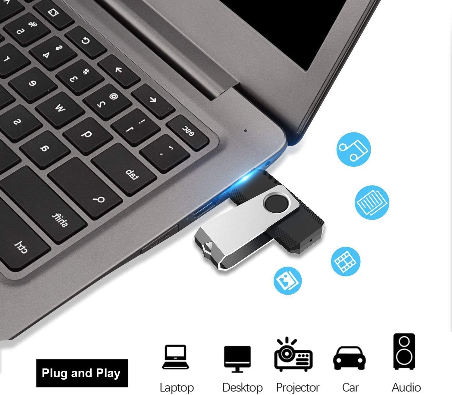 Aiibe 32GB USB Flash Drive 10 Pack 32 GB Flash Drives USB 2.0 Memory Stick Thumb Drive Zip Drive USB Drive 32GB (5 Mixed Colors: Black Red Cyan Green Purple)