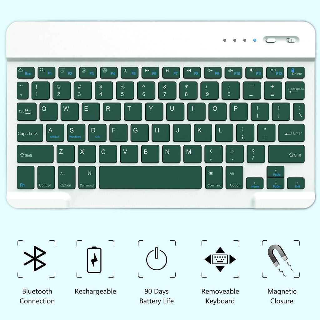 TaIYanG for iPad Air 11 inch Case with Keyboard for iPad Air 5 2022/iPad Air 4th Gen Keyboard Case with Pencil Holder - Flip Stand Cover for iPad Air 11" M3/M2/iPad 5th 2022/ 4th 2020