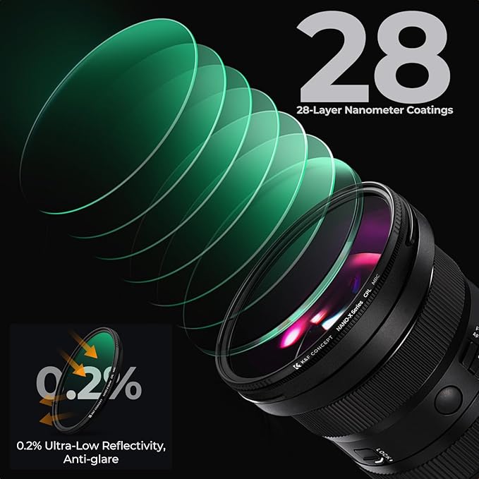 86mm Circular Polarizers Filter, K&F CONCEPT 86MM Circular Polarizer Filter HD - Image 4