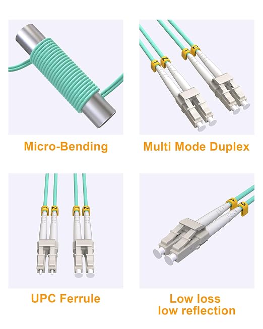 Fiber Patch Cable 1M 10Pack - Image 7