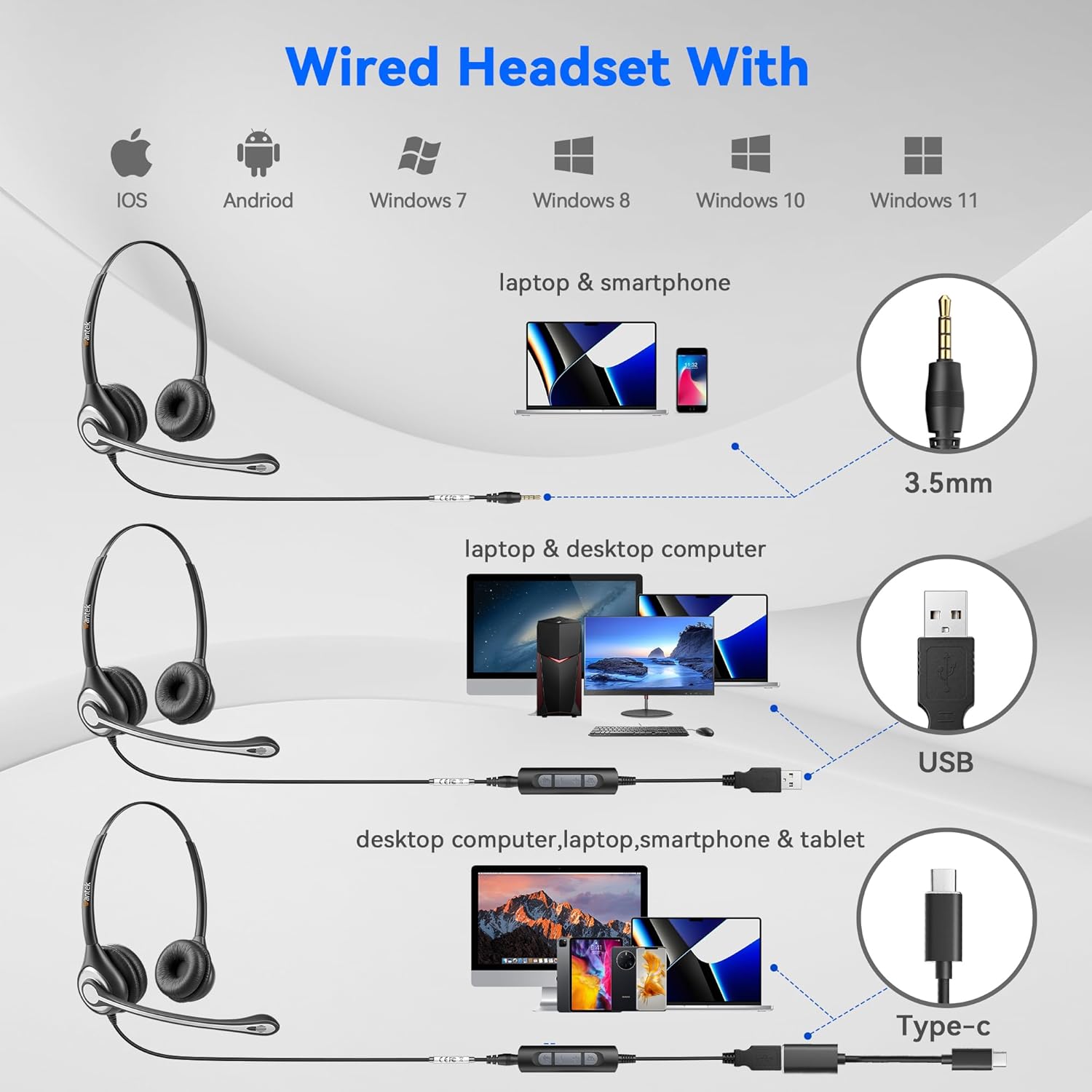 Wantek Computer Headset with Microphone for PC,Laptop,USB Headset with Noise Cancelling & Audio Controls,Computer Headphones for Call Center,Work,Ofiice,Binaural