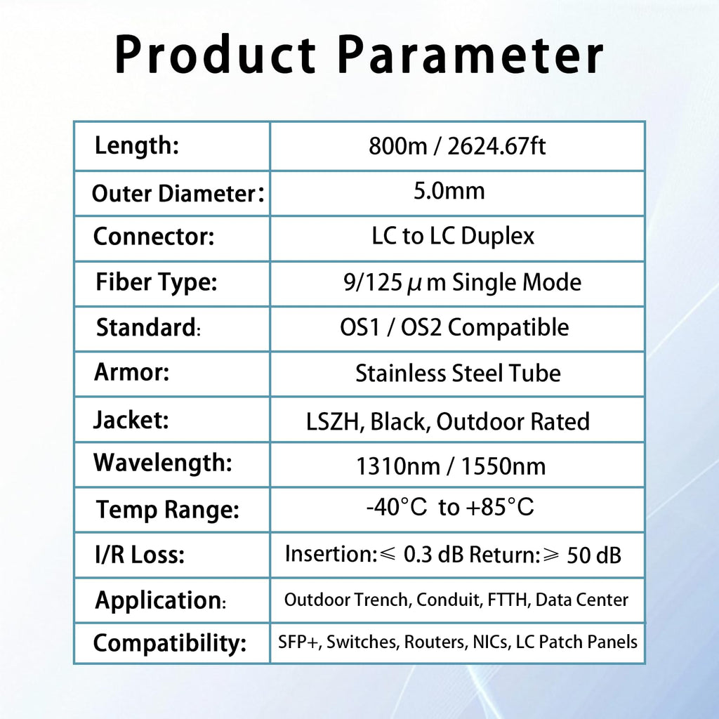 800M/2625FT LC to LC Armored Outdoor Fiber Optic Cable, Single Mode Duplex 9/125μm SMF Fiber Patch Cord, OS1/OS2 Compatible, Black LSZH Jacket, Uniboot Jumper for FTTH, Data Center, Long-Distance Use