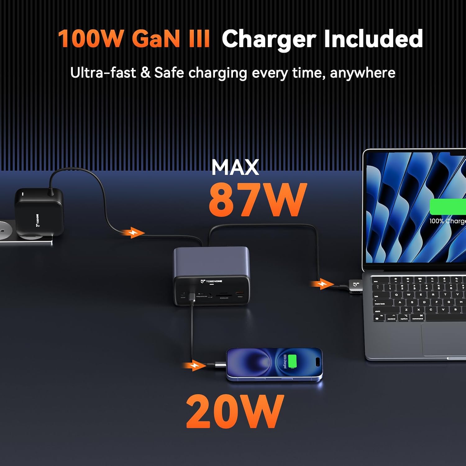 TobenONE MacBook Docking Station Dual 4K@60Hz, 16-in-2 USB C Docking Station with 2 HDMI Ports, 7 USB Ports, 100W GaN Power Supply & 20W Charging, 2.5Gbps Ethernet, for Home & Office