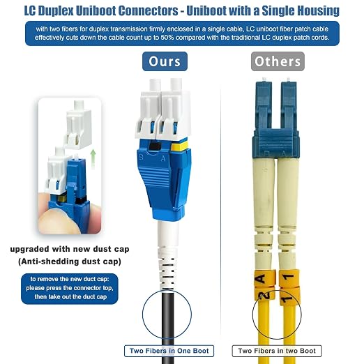 300ft Uniboot LC to LC Outdoor Armored Fiber Patch Cable - Image 5