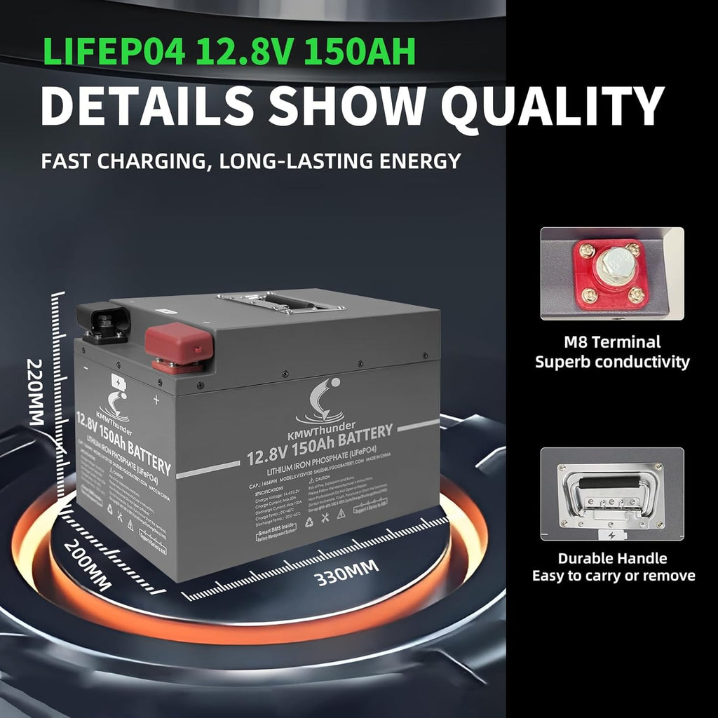 LiFePO4 Battery, 12V 150AH Lithium Battery with Build-in BMS, 4500+ Deep Cycles Lithium Iron Phosphate Battery for RV, Solar, Marine, Off Grid Applications and More (12V 150AH)…