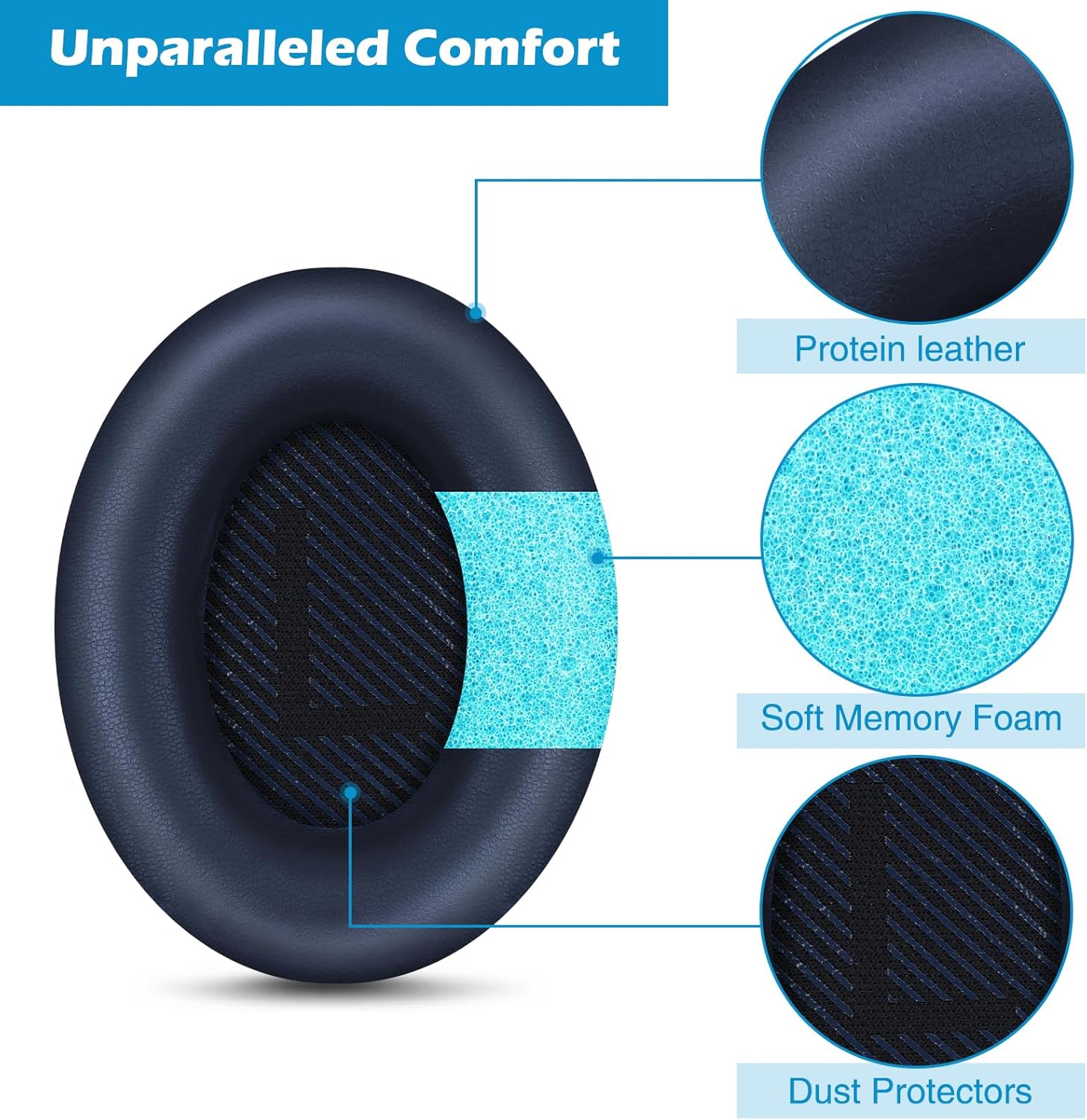 Ear Pads for Bose QuietComfort 35 ii, Premium Softer Leather Replacement Pads for Bose QC35 QC35ii Headphones Ear Pads Quiet Comfort, Noise Isolation Foam, Added Extra Thickness (Midnight Blue)