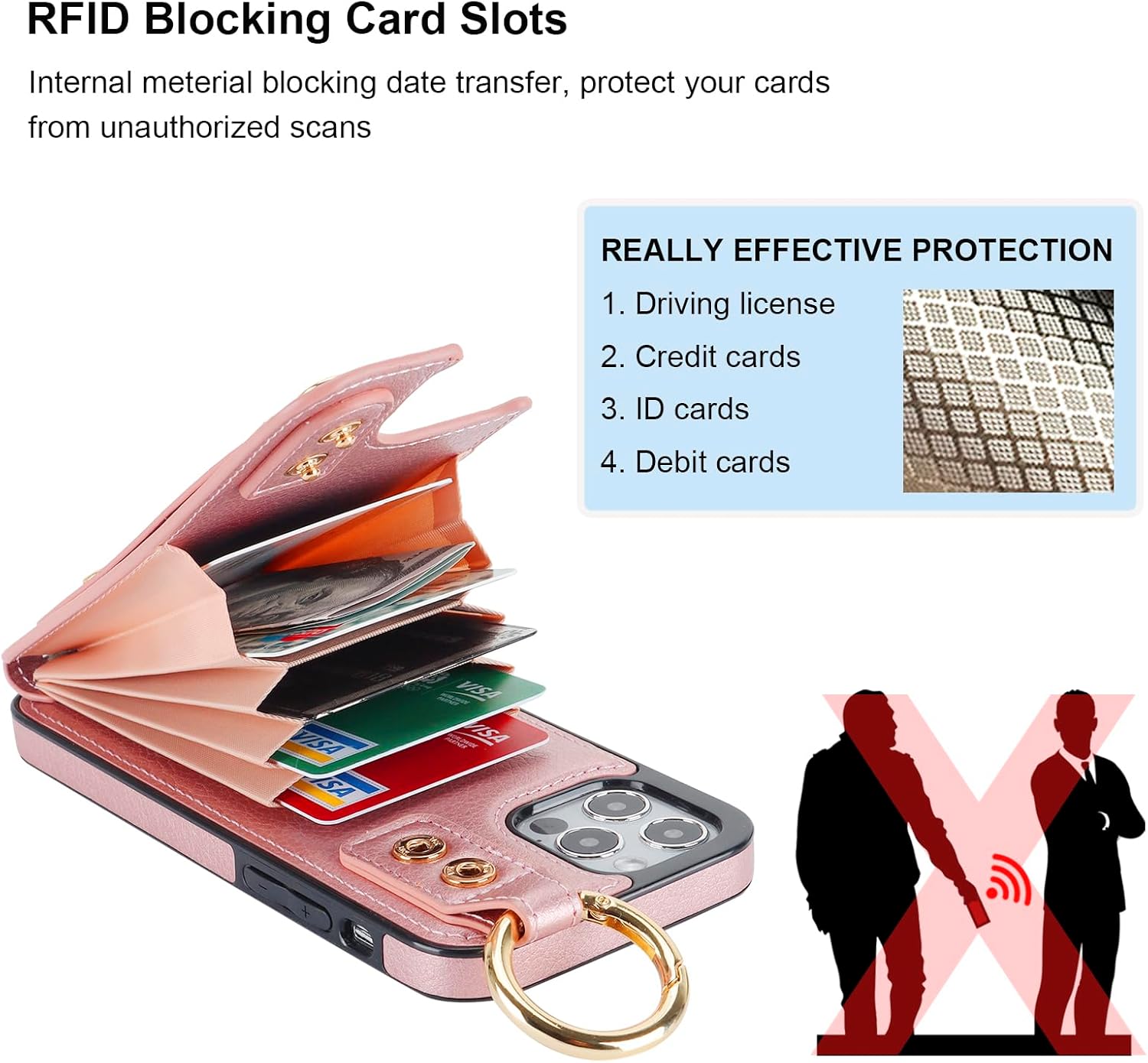 Folosu for iPhone 12/12 Pro Wallet Case with Card Holder, Hand Wrist Strap Loop Holder Kickstand, RFID Blocking Finger Grip Ring PU Leather Double Buttons Shockproof Cover 6.1" Rosegold