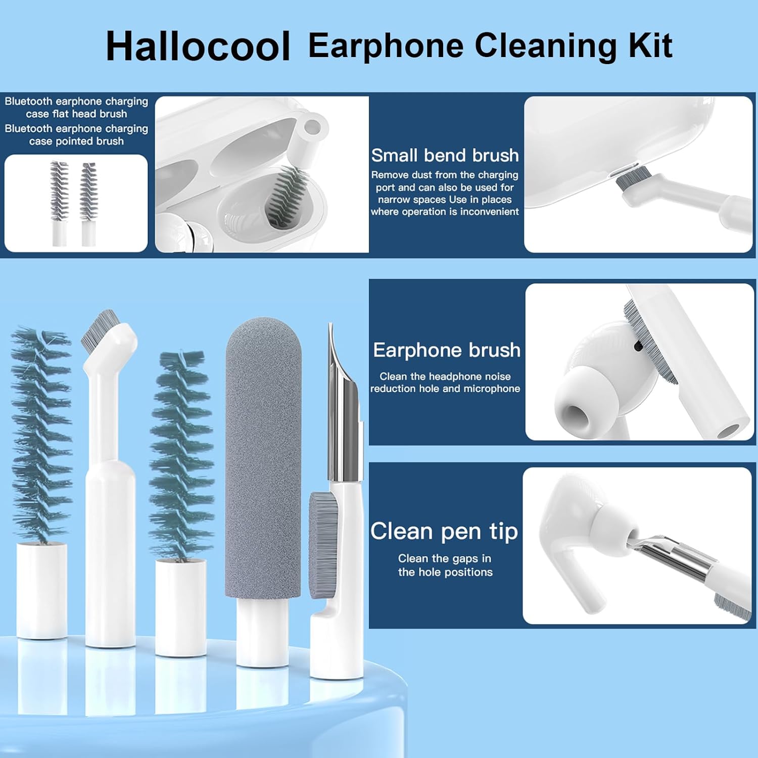 32 in 1 Multi-Functional Cleaning Kit for Electronics Devices, Mobile Phones, Computer, Monitor, Earbuds, Headphones, Laptop, Camera, Lens Portable White Electronic Cleaning Kit (Black)