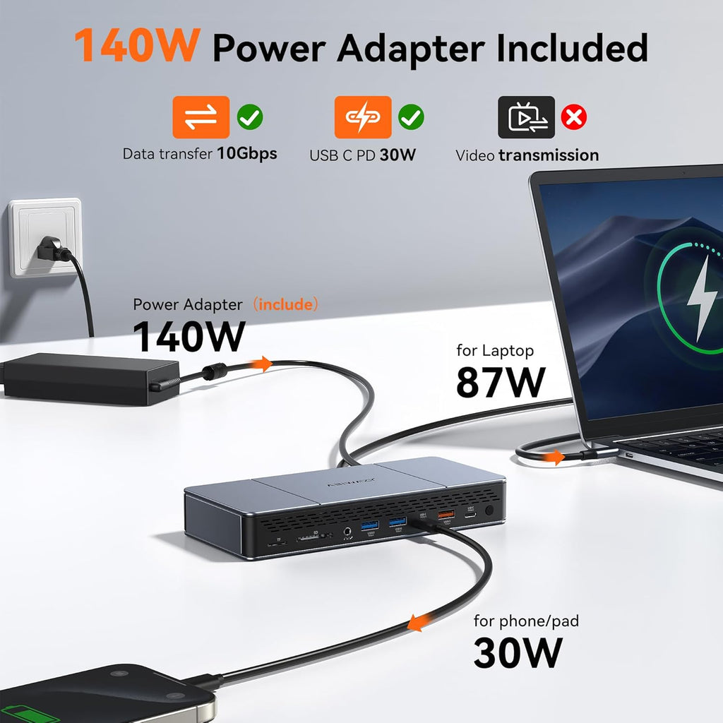 Displaylink Docking Station Triple 4K HDMI Monitors for MacBook M1 M2 M3 M4/Windows Laptop,Displaylink Dock with 140W PD Adapter, 3 HDMI,2 DisplayPort,10Gbps USB-C/A Ports, Ethernet, Audio,SD/TF Card