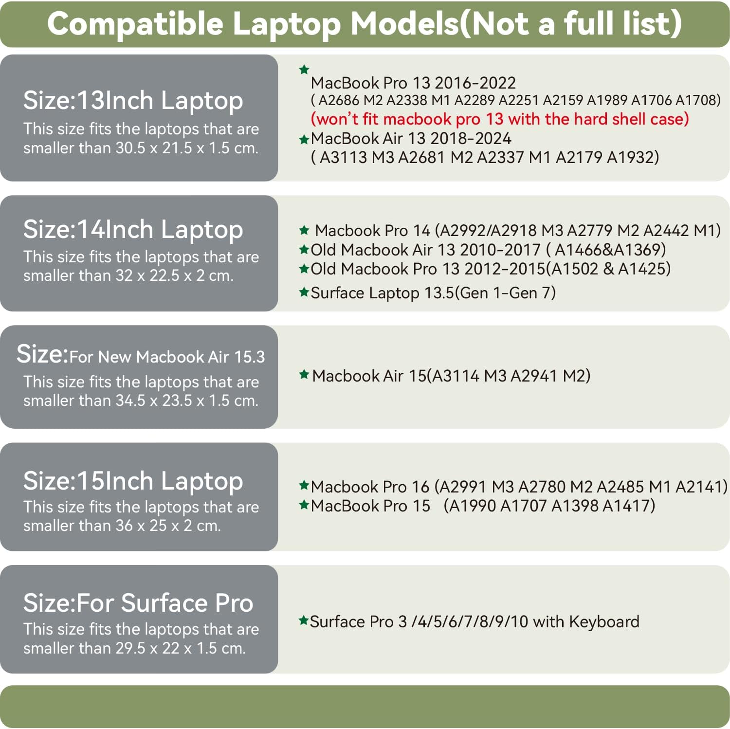Laptop Sleeve 15.3 Inch Compatible with 2024 New 15 MacBook Air A3114 A2941 Color White