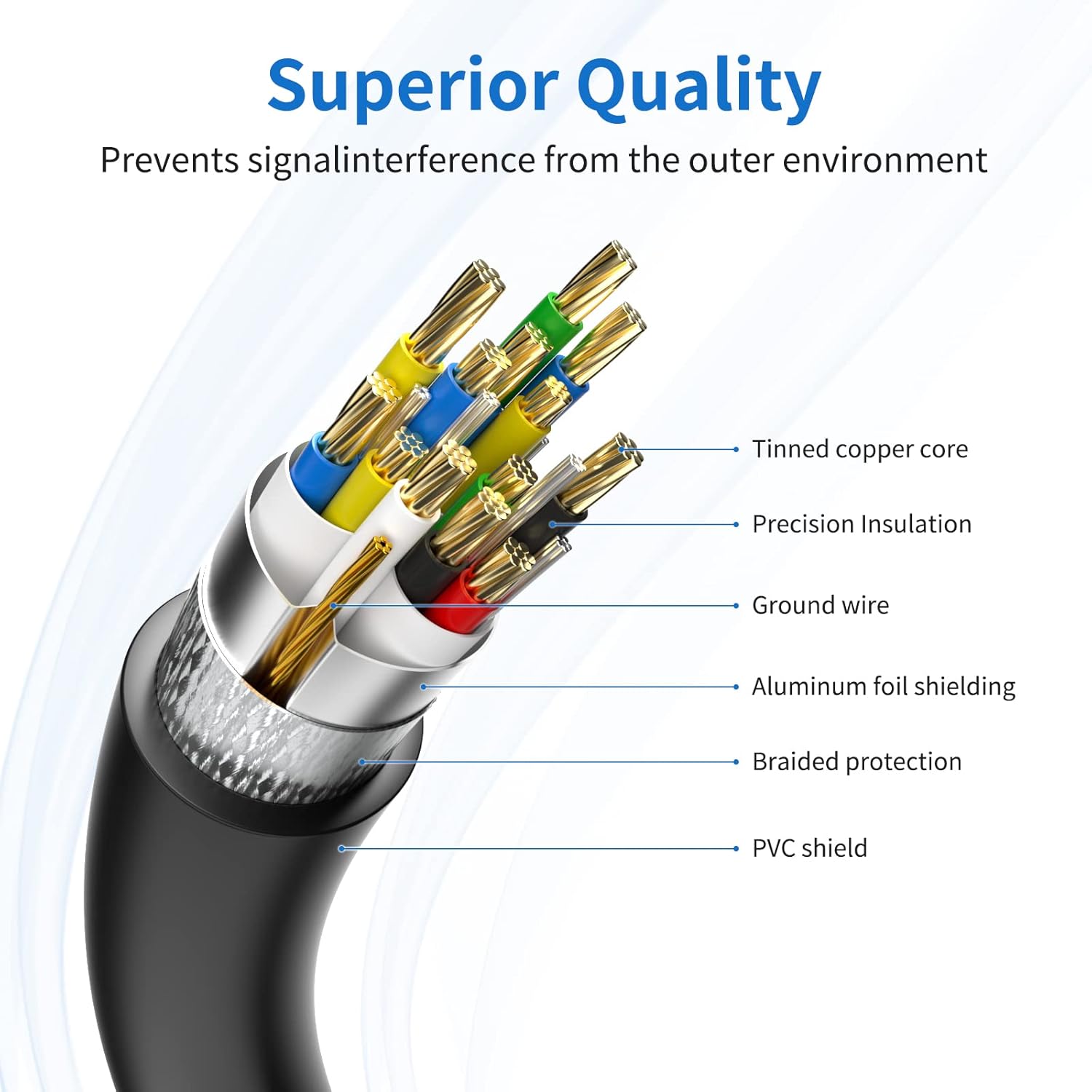 USB 3.0 Extension Cable 16.4FT Type A Male to Female Active Extender Cord with 1 Extension Chipsets Signal Booster and 1 USB-C Charging Port, for Webcam, PlayStation, Printer, Camera