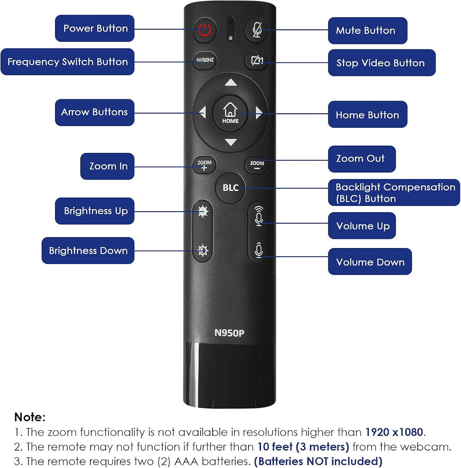 Zoom Certified, NexiGo N950P (Gen 2) 4K Zoomable Webcam, RF Remote, Sony_Starvis Sensor, 5X Digital Zoom, Pro Web Camera with Dual Stereo Mics, for Zoom Skype Teams Twitch