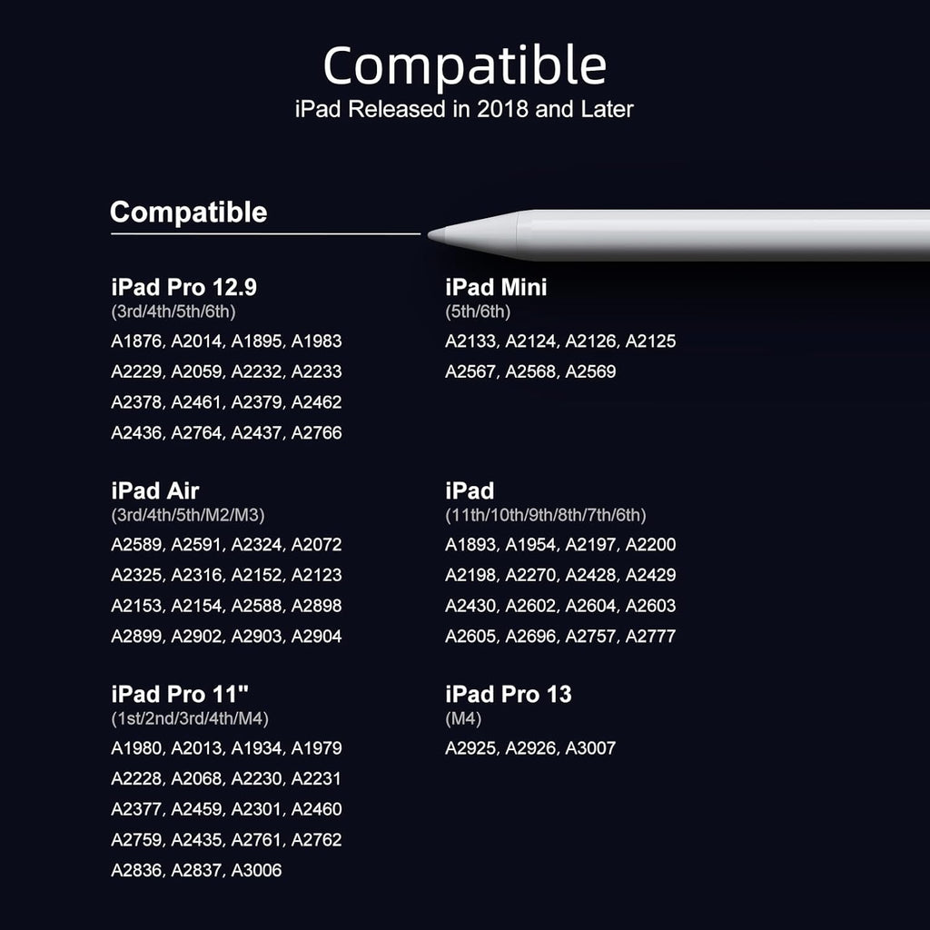 Stylus Pen for iPad 6th-11th Generation-2X Fast Charge Active Pencil Compatible with 2018-2025 Apple iPad Pro 11"/12.9"/M4, iPad Air 3/4/5/M2/M3,iPad mini 5/6 Gen-White