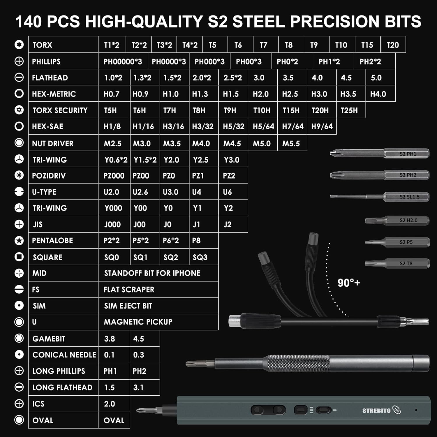 STREBITO Electric Screwdriver 155 in 1 Mini Electric Screwdriver Set, Max 5 N.m, 140 S2 Magnetic Bits, 3 Torque Settings, 650mAh Power Screwdriver Cordless Rechargeable, Repair Tool Kit for PC Phone