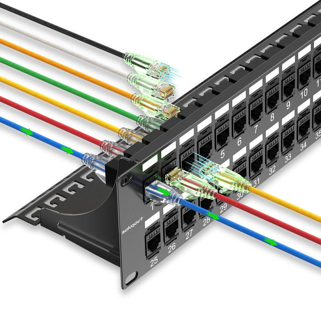 Patch Panel 48 Port Cat6 with Coupler Keystone, Cat6 Network Patch Panel 10G No Punch Down, Time-Saver Ethernet 2U Rj45 Panel with Sturdy Back Bar, 19 Inch Coupler Network Panel