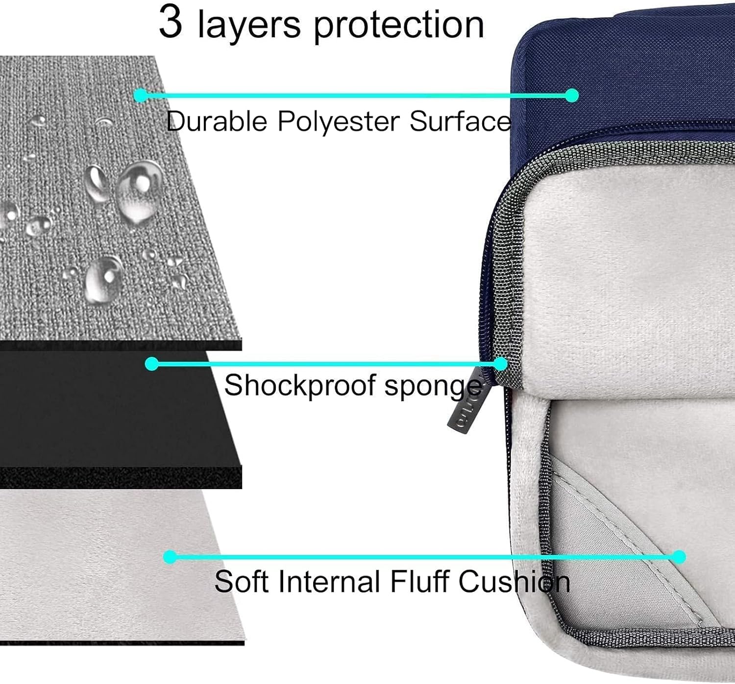 MOSISO Compatible with MacBook Air 13 inch Case 2025 2024 2023 2022 M4 A3240 M3 A3113 M2 A2681, Hard Shell&Sleeve Bag&Keyboard Skin&Webcam Cover&Screen Film for MacBook Air 13.6 inch, Navy Blue